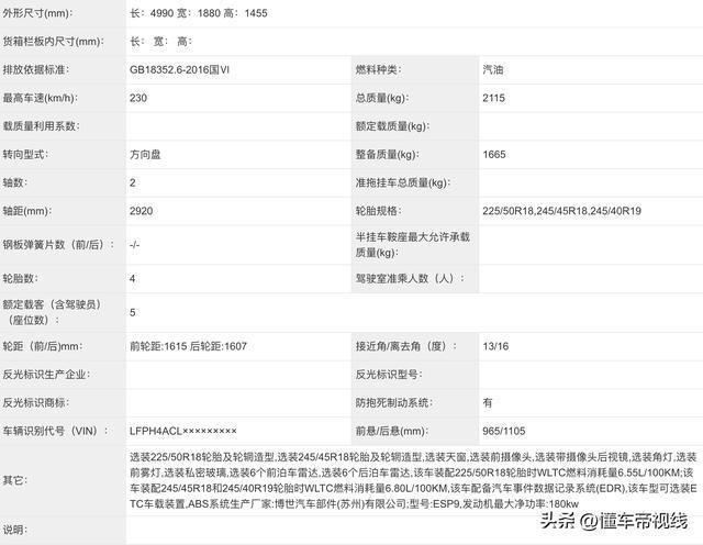 红旗h6实车曝光，无框车门对于轿跑车是刚需吗？