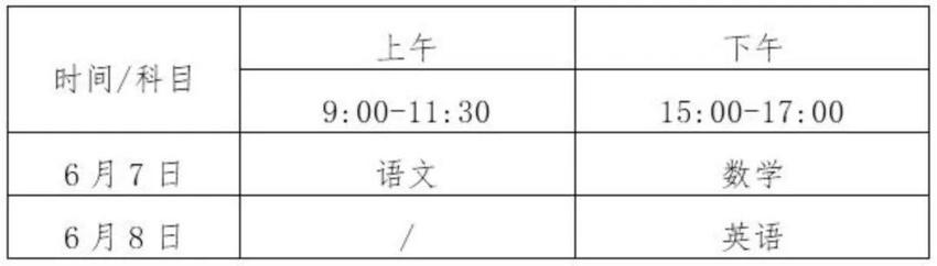 备战高考丨2024年海南省高考共设18考区 74096名考生报考