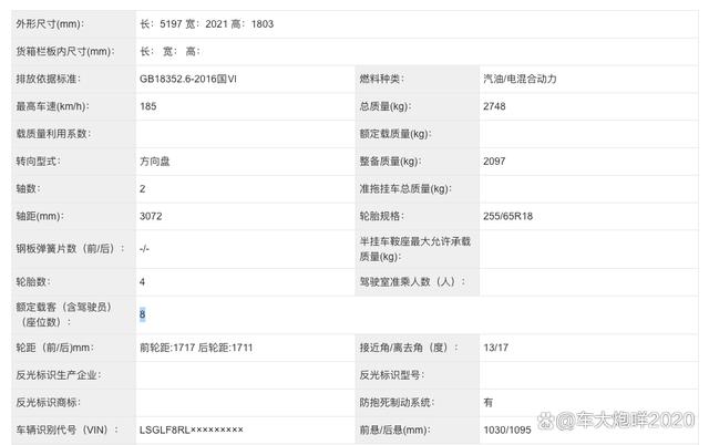 国产全新雪佛兰巡领者现身工信部！4种外观/提供8座