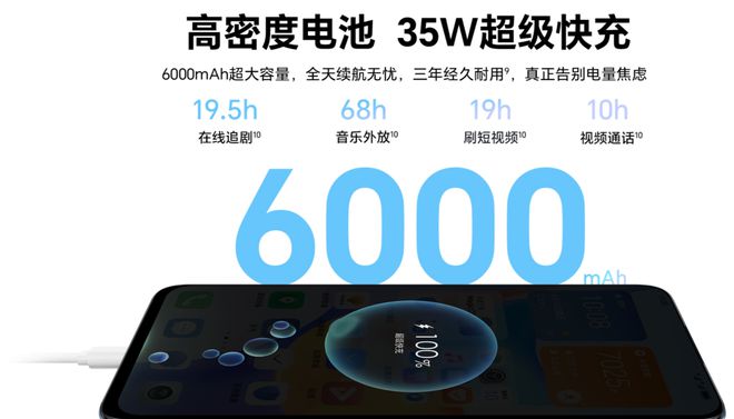 荣耀畅玩50plus正式发布，支持最高90Hz刷新率