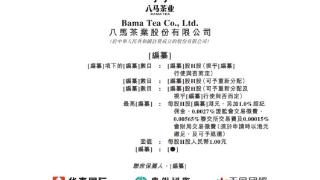 八马茶业计划赴港IPO：产品需求波动对公司业务与财务的挑战