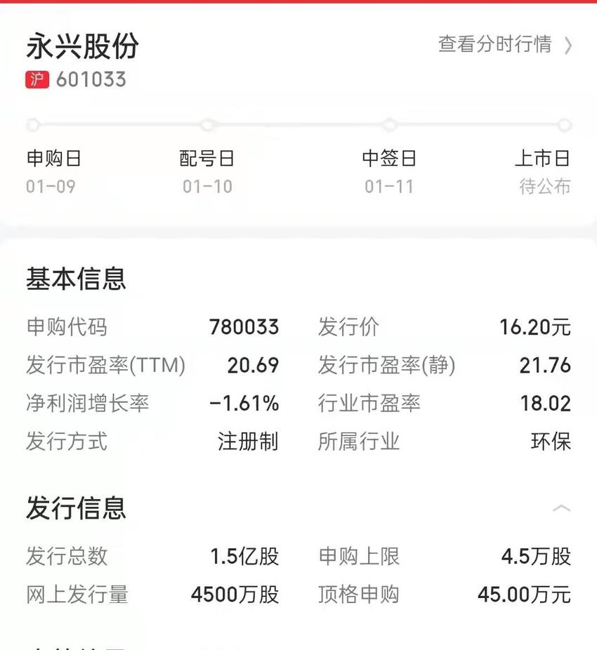 新股发行价16.2元，市盈率21.76倍，中信证券保荐