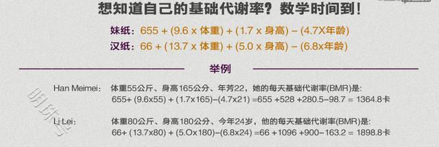 减肥到底该做加法还是减肥？一文解答疑惑