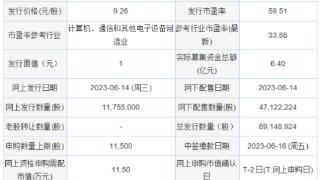 今日申购：华丰科技、锡南科技