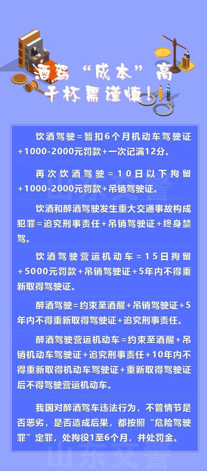 醉驾拒不到案，海南一六旬男子被列为网上逃犯！结果栽了……