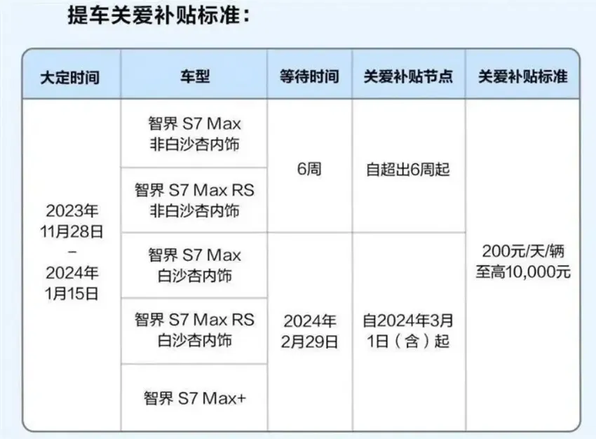 奇瑞辟谣与华为不合：我们好着呢