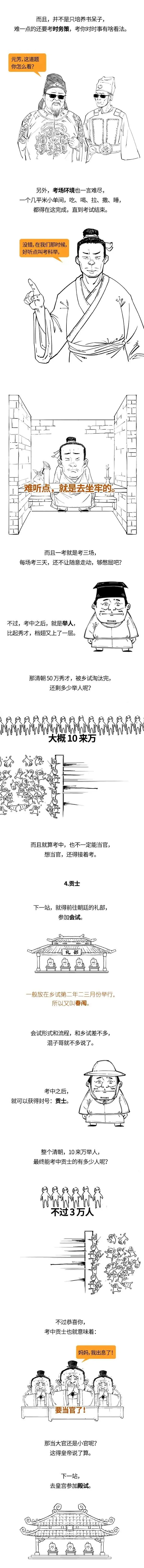 杜甫、李时珍、吴承恩都没考上，古代高考到底有多难？