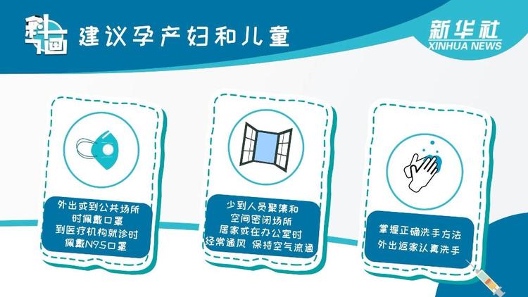 科画|孕产妇和儿童怎么做好日常防护?如需就医怎么办?这份指南请收好