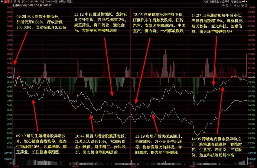 晚报 | 11月1日主题前瞻