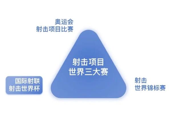 官宣！杭州获得这一国际顶级赛事举办权