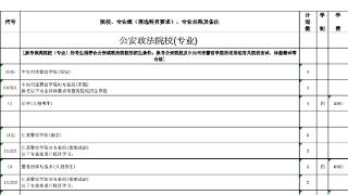 江苏本科提前批次征平计划公布！今天下午3点填报截止