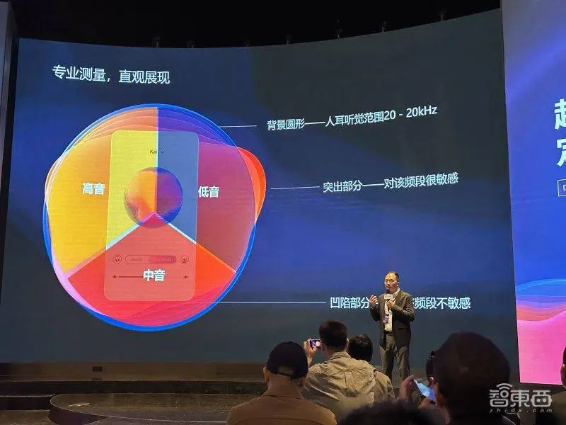 给TWS耳机用上大师级调音！天龙PerL系列上市，可定制专属听觉体验