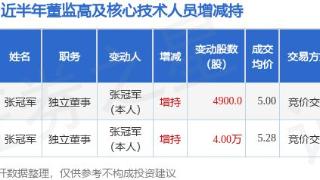 神开股份：1月3日高管张冠军增持股份合计4900股