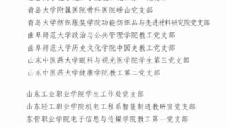 潍坊科技学院贾思勰农学院党支部获评山东省高校党建工作样板支部