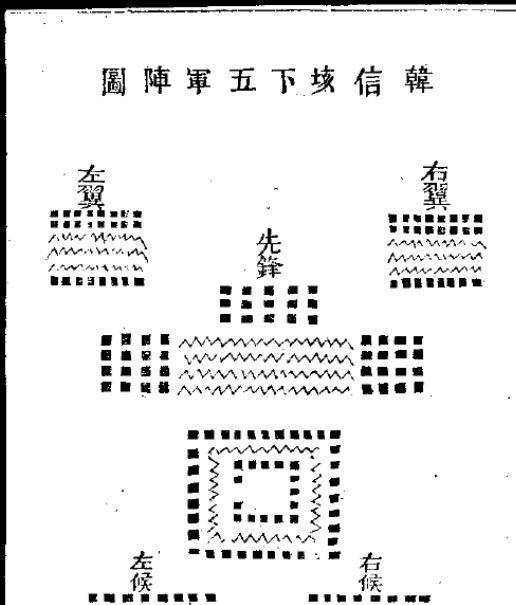 垓下之战：看看兵仙和霸王的巅峰对决