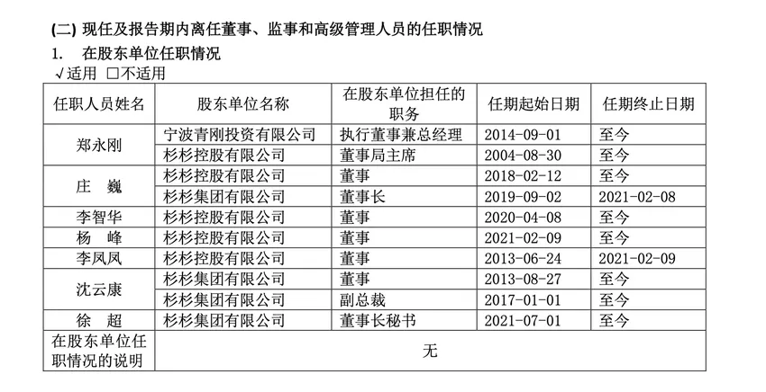 杉杉争产和解？股东大会火药味十足！遗孀遭斥责：不配做董事