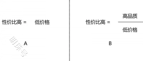 麦克风哪个品牌音质最好，领夹麦克风十大品牌排行榜