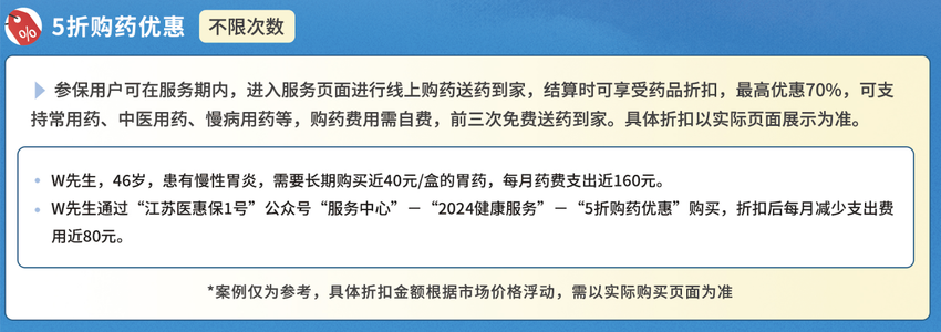 免费！和超260万人一起享受“江苏医惠保1号”这些健康服务