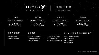 高合hiphiy正式上市，未来能有怎样的表现