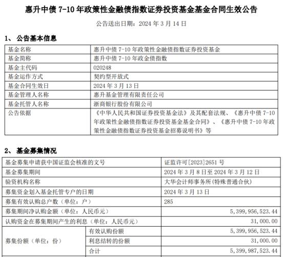 惠升中债7-10年政金债指数成立 基金规模54亿元