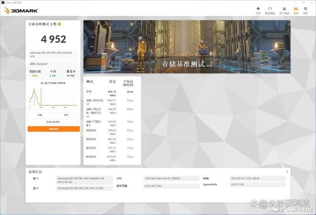 真正的旗舰存储——三星990 PRO 4TB散热片版评测