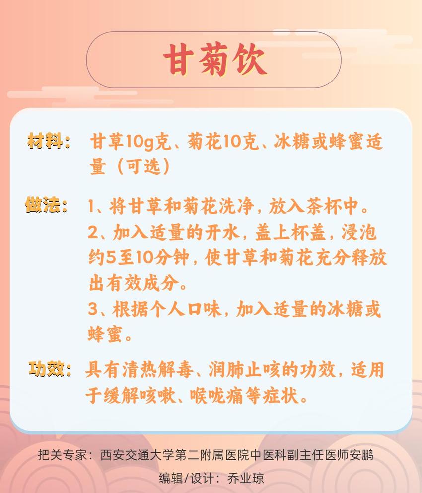 呼吸道感染恢复后仍咳嗽不止？专家推荐6款中药茶饮