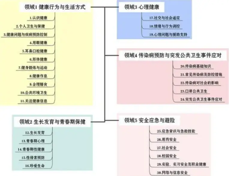 女孩和母亲吵架后跳河引发悲剧，有太多值得我们深思的地方