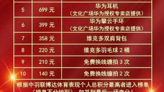 2025年七台河市博达羽艺积分赛准备开赛