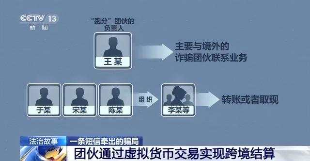 一分钱没拿到，还搭进21万余元！当心这种骗局