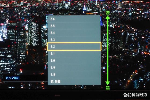 专业人士教你调整“伽马”诀窍！熟练使用画质功能提高影像体验