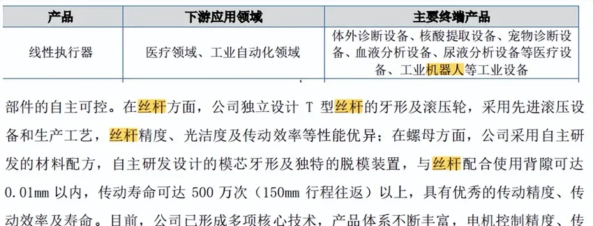 特斯拉二代人形机器人来袭，三倍潜力的谐波减速器新秀