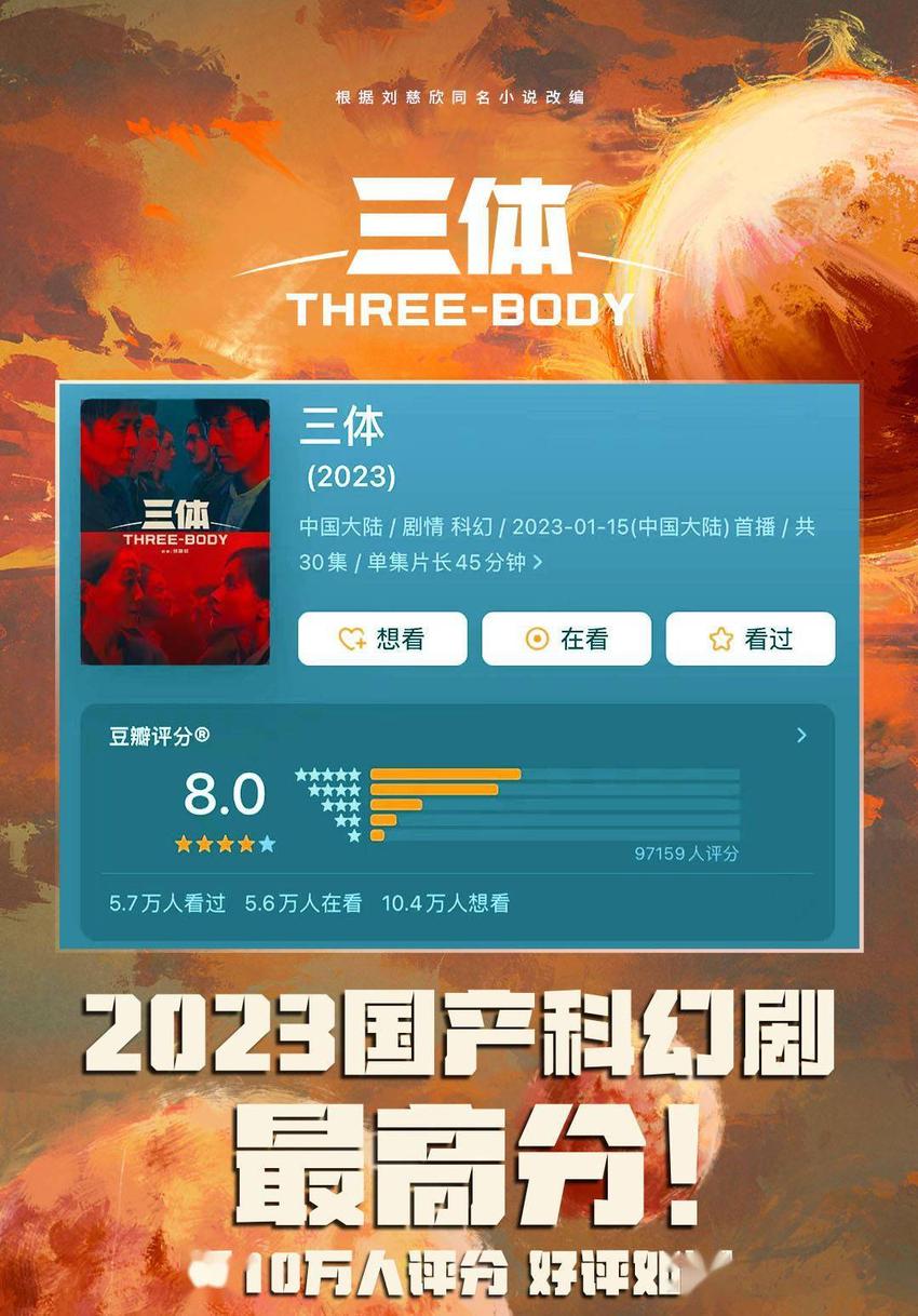 2023国产科幻剧最高分！剧版《三体》正式开分