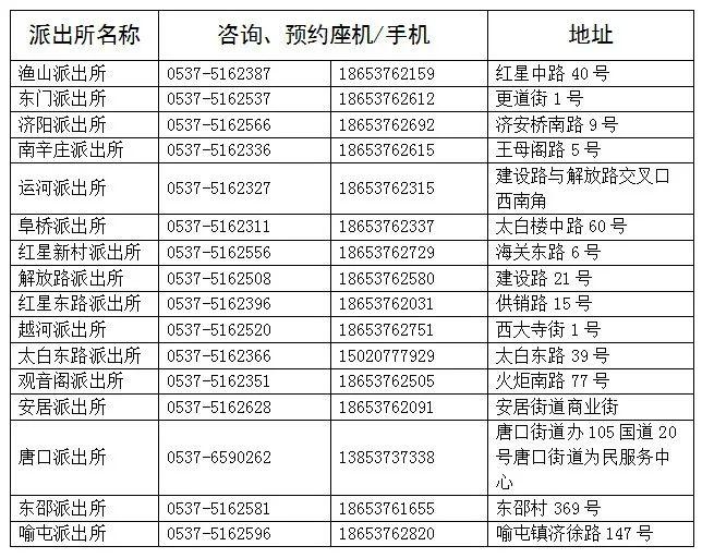 5月开始！济宁市中公安启动中小学生“集中办证月”