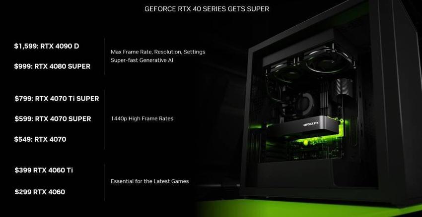 英伟达rtx4070系列显卡上市后老型号断货