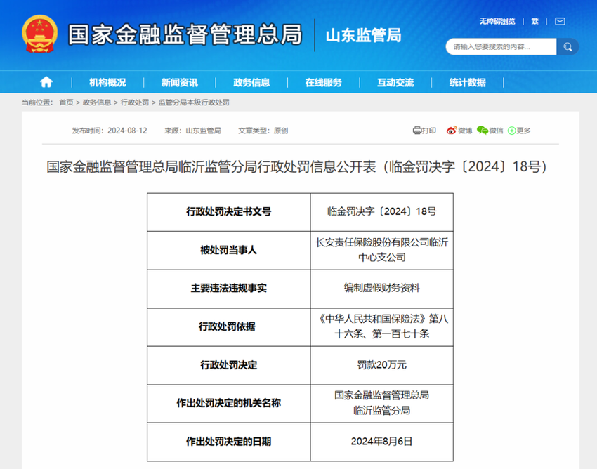 编制虚假财务资料！长安责任保险临沂中心支公司被罚20万元