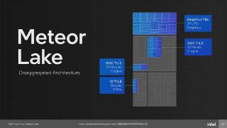 intel新一代coreultra处理器meteorlake