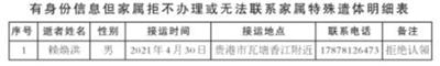 关于长期无人认领遗体的认领公告