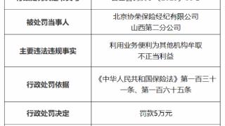 因牟取不正当利益，北京协荣保险山西第二分公司被处罚5万元