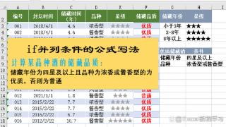 if函数并列条件的学习