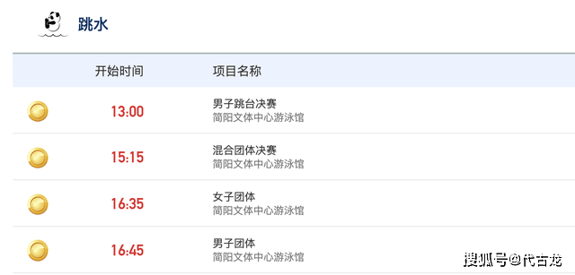 成都大运会：中国队冲击第100金 或成第2个金牌破百国