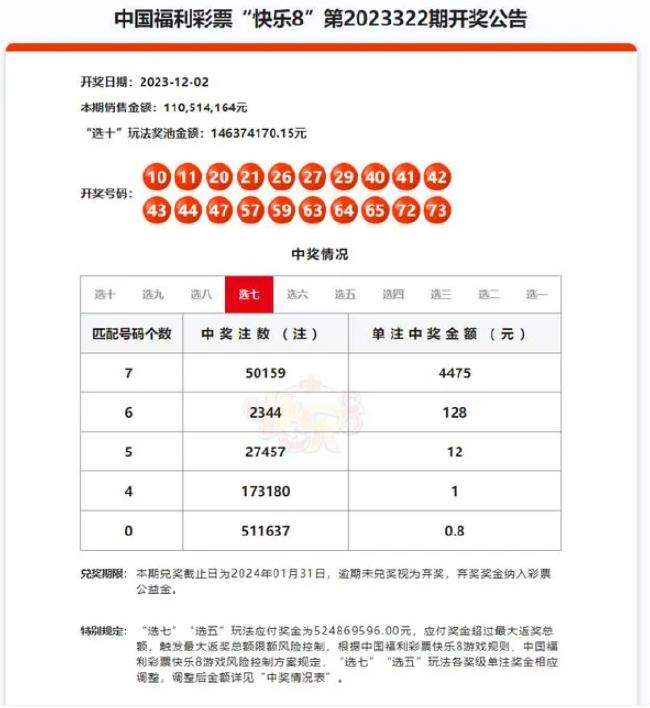 店主曝福彩2.2亿得主是老彩民：或多次翻倍投注