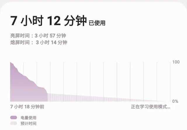 2023年可以买到的小屏手机，值得购买的只有三款