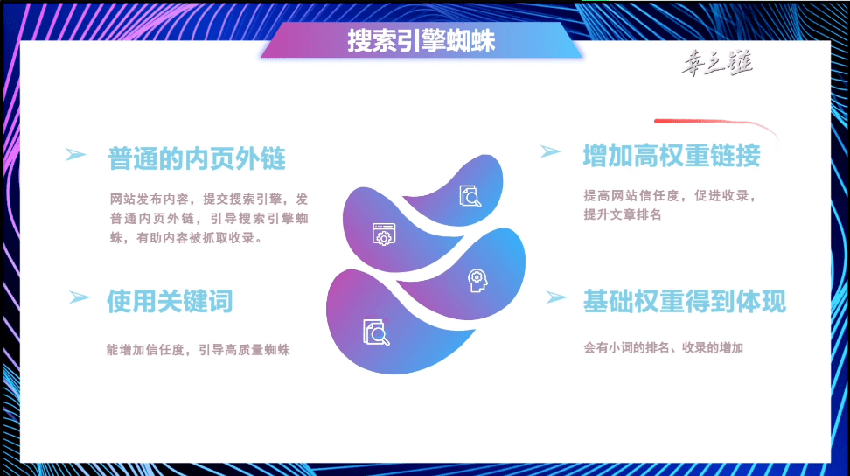 软文外链代发的对网站排名的SEO作用