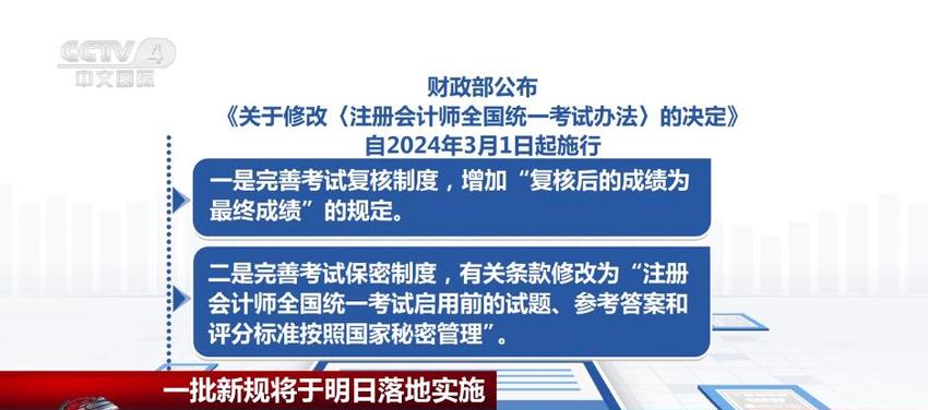 快来围观！一批新规将于3月1日落地实施 涉及快递、酒驾判定等↓↓