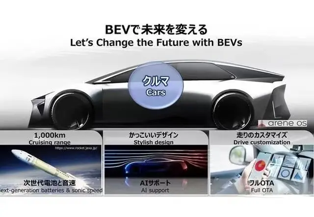 全新一代丰田crownev路试谍照曝光，将提供不同类型电池组