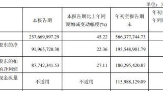 世华科技拟定增募不超6亿 2020上市2募资共11.45亿