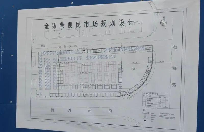 高新区再添一处便民市场，就在……