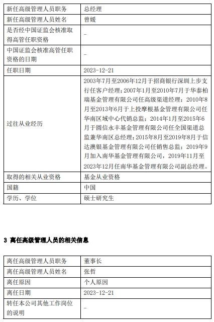 朱坚任南华基金董事长 曾媛任总经理