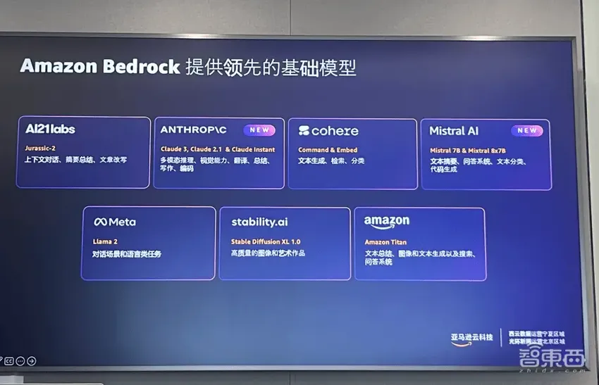 AWS搭载“最强大模型”！40亿美元投向OpenAI竞对