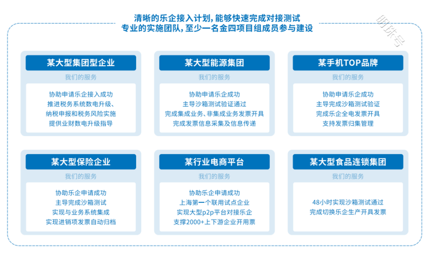 全国统一的新电子税务局将扩围上线 百望云助力企业数电乐企转型